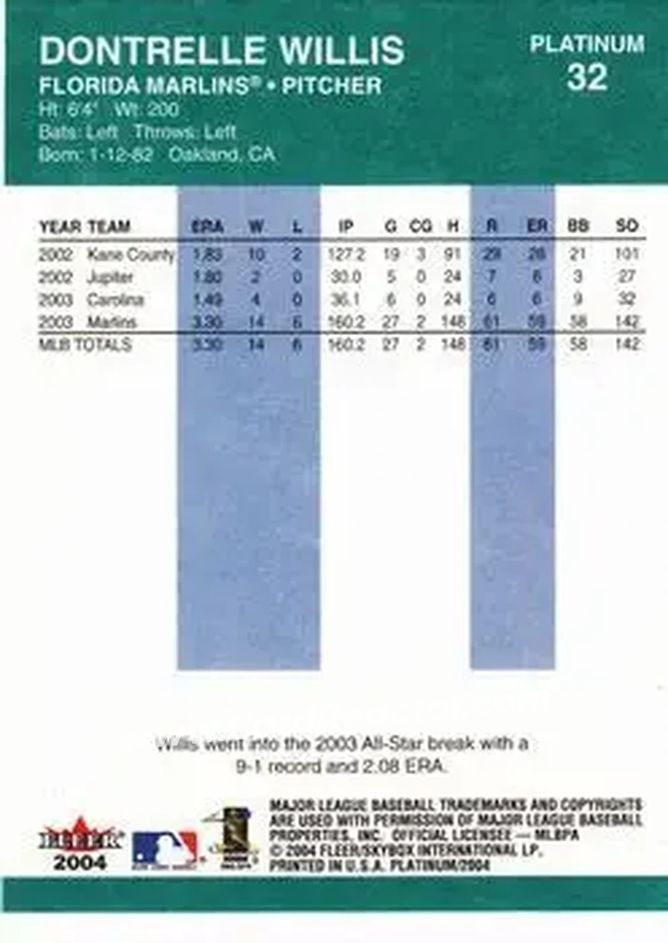 2004 Fleer Platinum #32 - Dontrelle Willis - Florida Marlins - Back