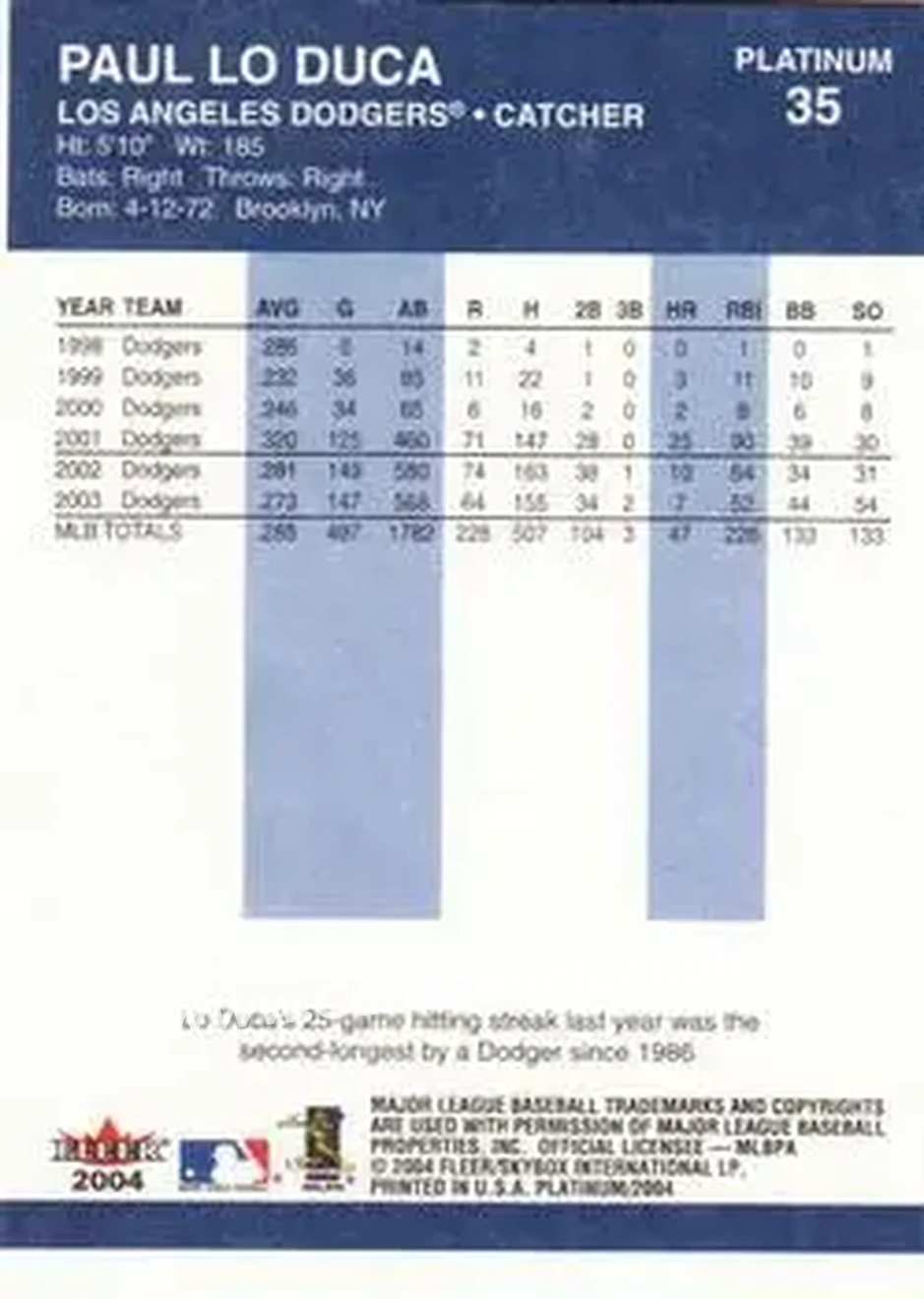 2004 Fleer Platinum #35 - Paul Lo Duca - Los Angeles Dodgers - Back