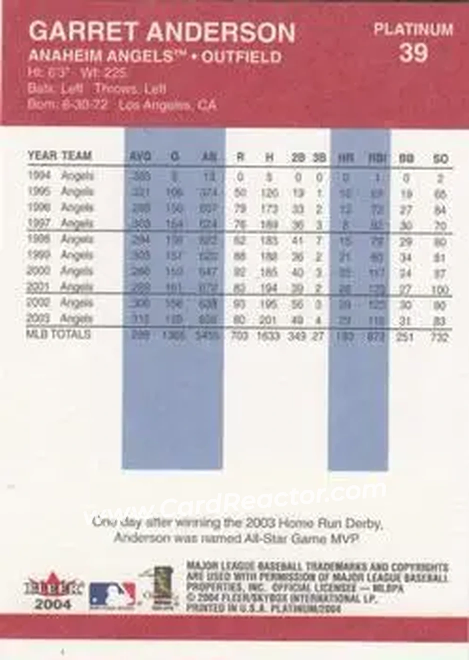 2004 Fleer Platinum #39 - Garret Anderson - Anaheim Angels - Back