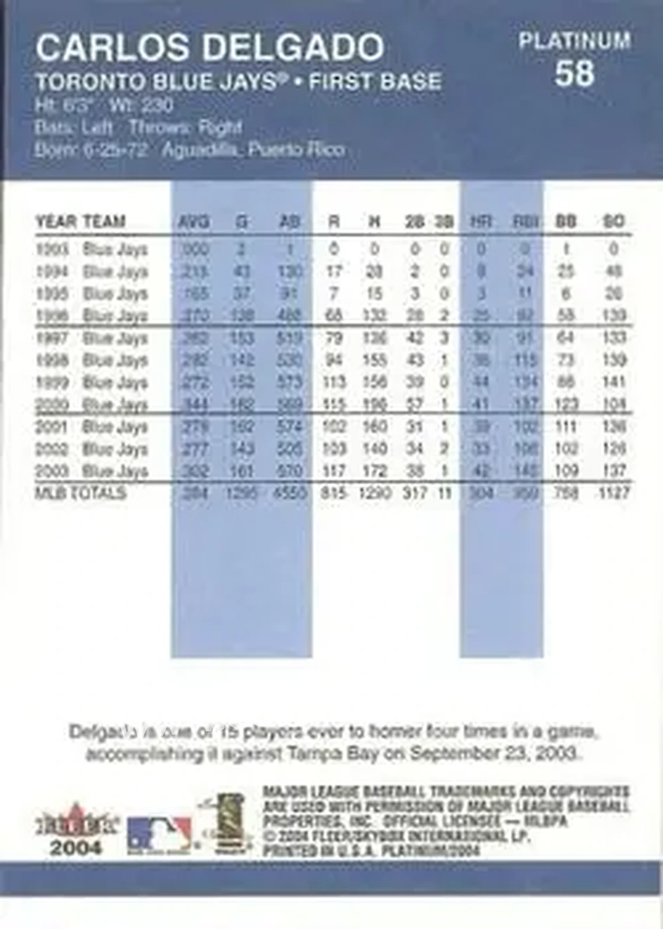 2004 Fleer Platinum #58 - Carlos Delgado - Toronto Blue Jays - Back 2004 Fleer Platinum #58 - Carlos Delgado - Toronto Blue Jays - Back