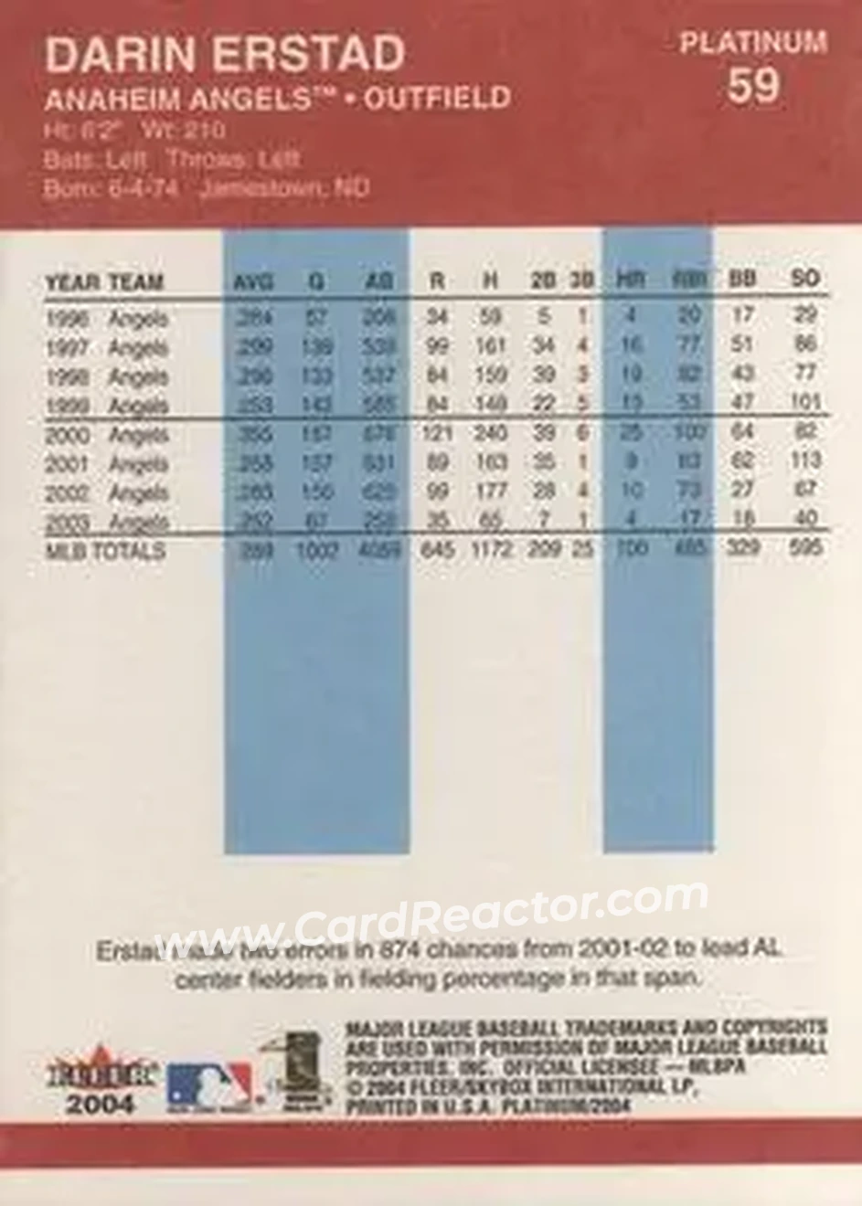 2004 Fleer Platinum #59 - Darin Erstad - Anaheim Angels - Back