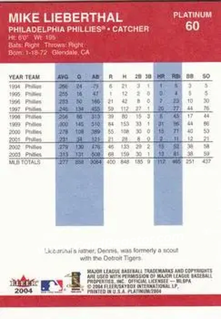 2004 Fleer Platinum #60 - Mike Lieberthal - Philadelphia Phillies - Back 2004 Fleer Platinum #60 - Mike Lieberthal - Philadelphia Phillies - Back