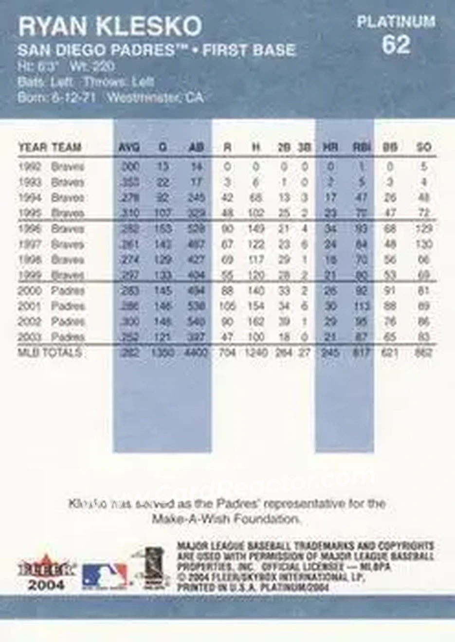 2004 Fleer Platinum #62 - Ryan Klesko - San Diego Padres - Back 2004 Fleer Platinum #62 - Ryan Klesko - San Diego Padres - Back