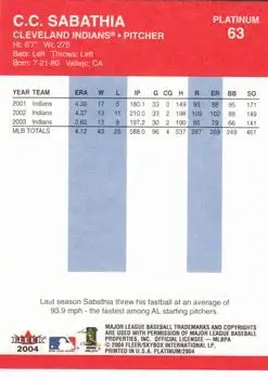 2004 Fleer Platinum #63 - CC Sabathia - Cleveland Indians - Back