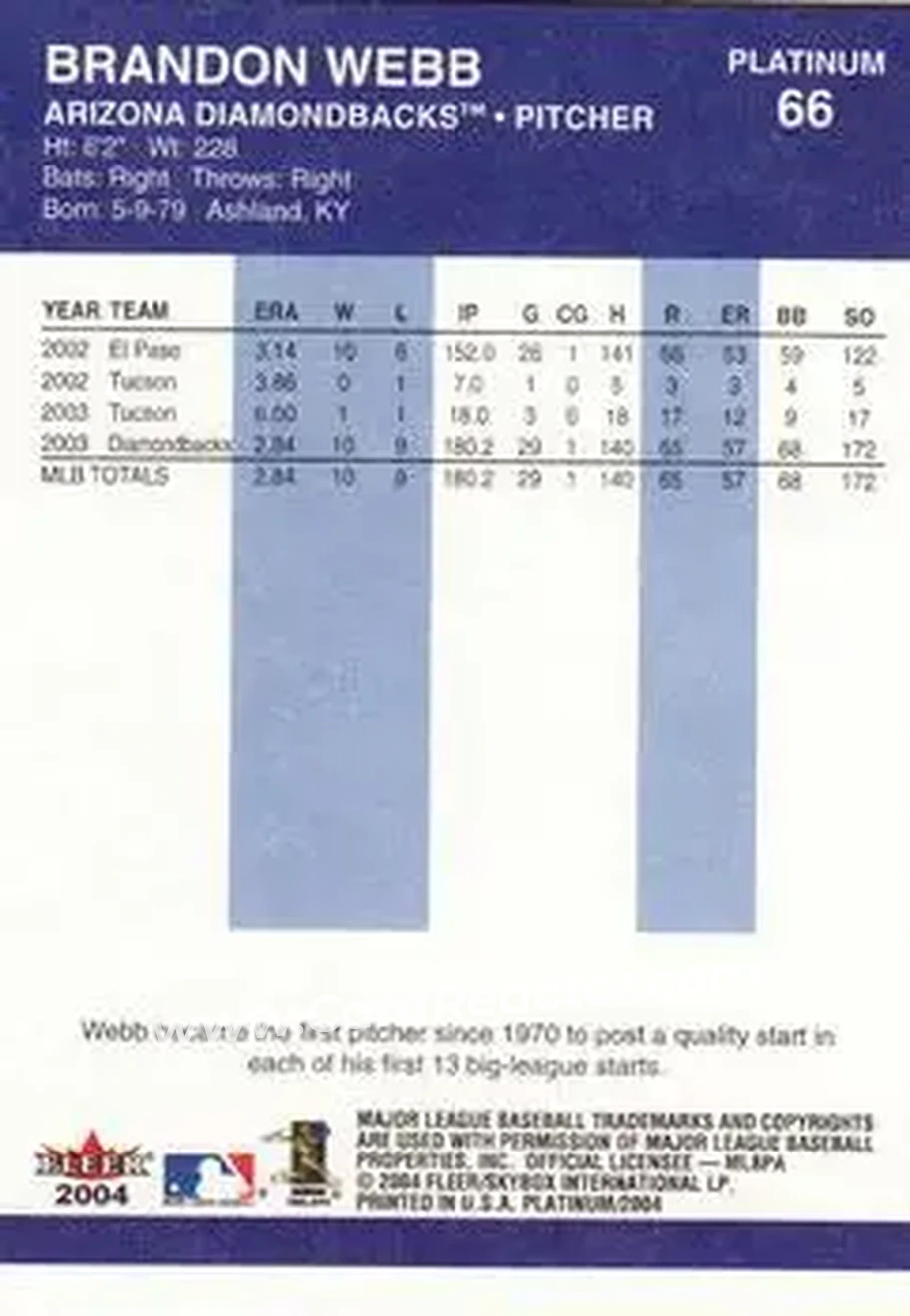2004 Fleer Platinum #66 - Brandon Webb - Arizona Diamondbacks - Back 2004 Fleer Platinum #66 - Brandon Webb - Arizona Diamondbacks - Back
