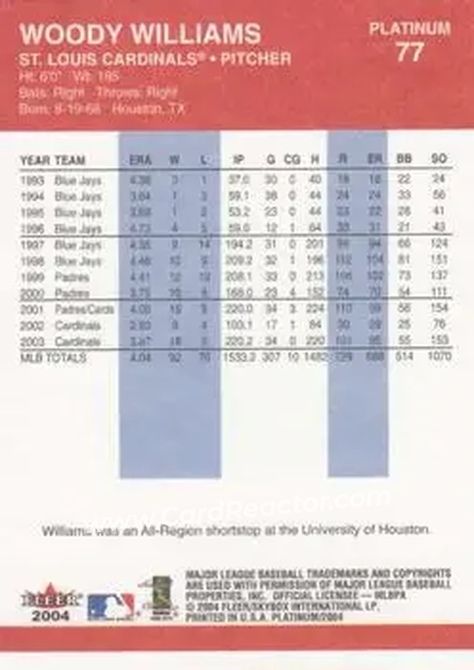2004 Fleer Platinum #77 - Woody Williams - St. Louis Cardinals - Back 2004 Fleer Platinum #77 - Woody Williams - St. Louis Cardinals - Back