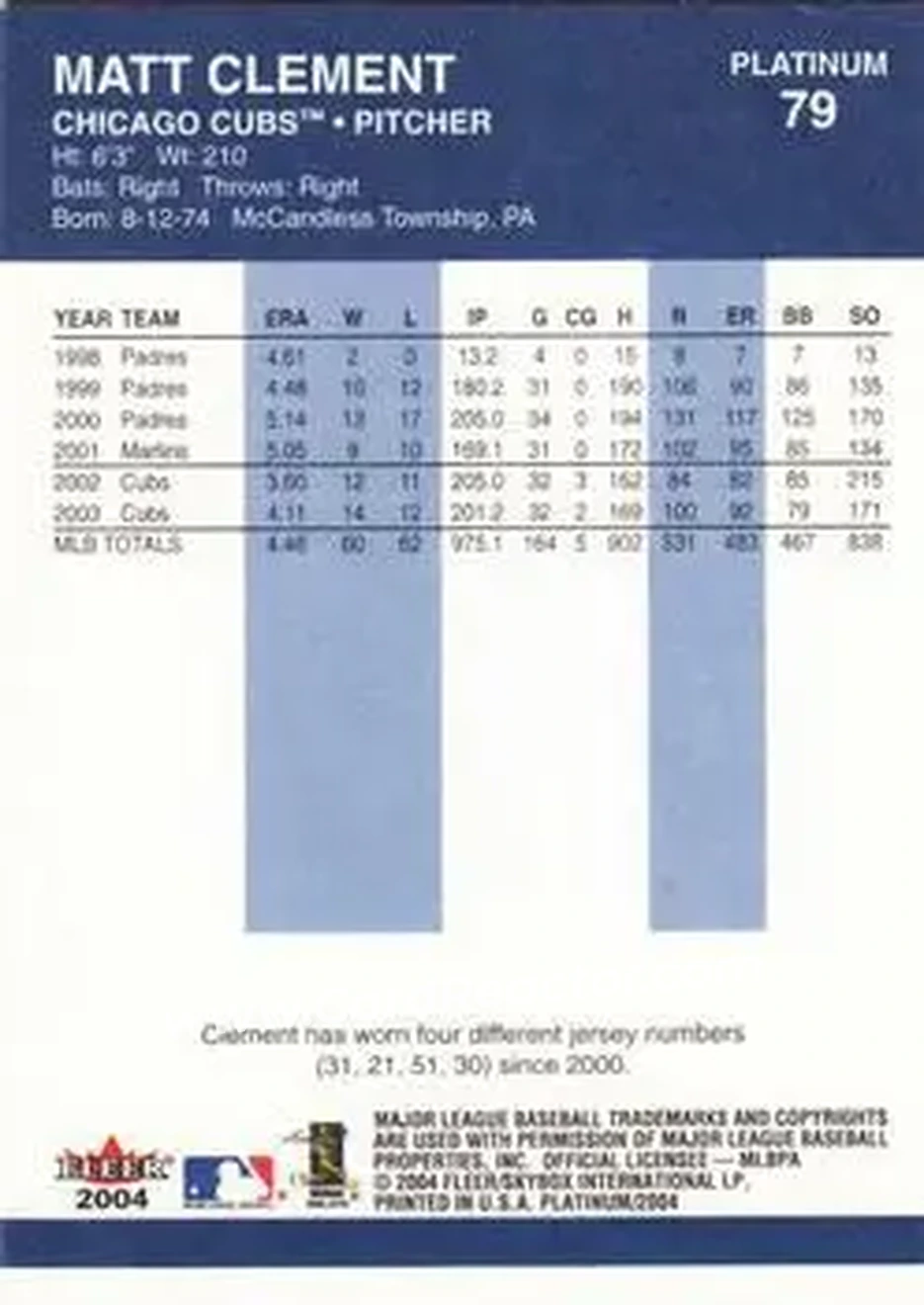 2004 Fleer Platinum #79 - Matt Clement - Chicago Cubs - Back