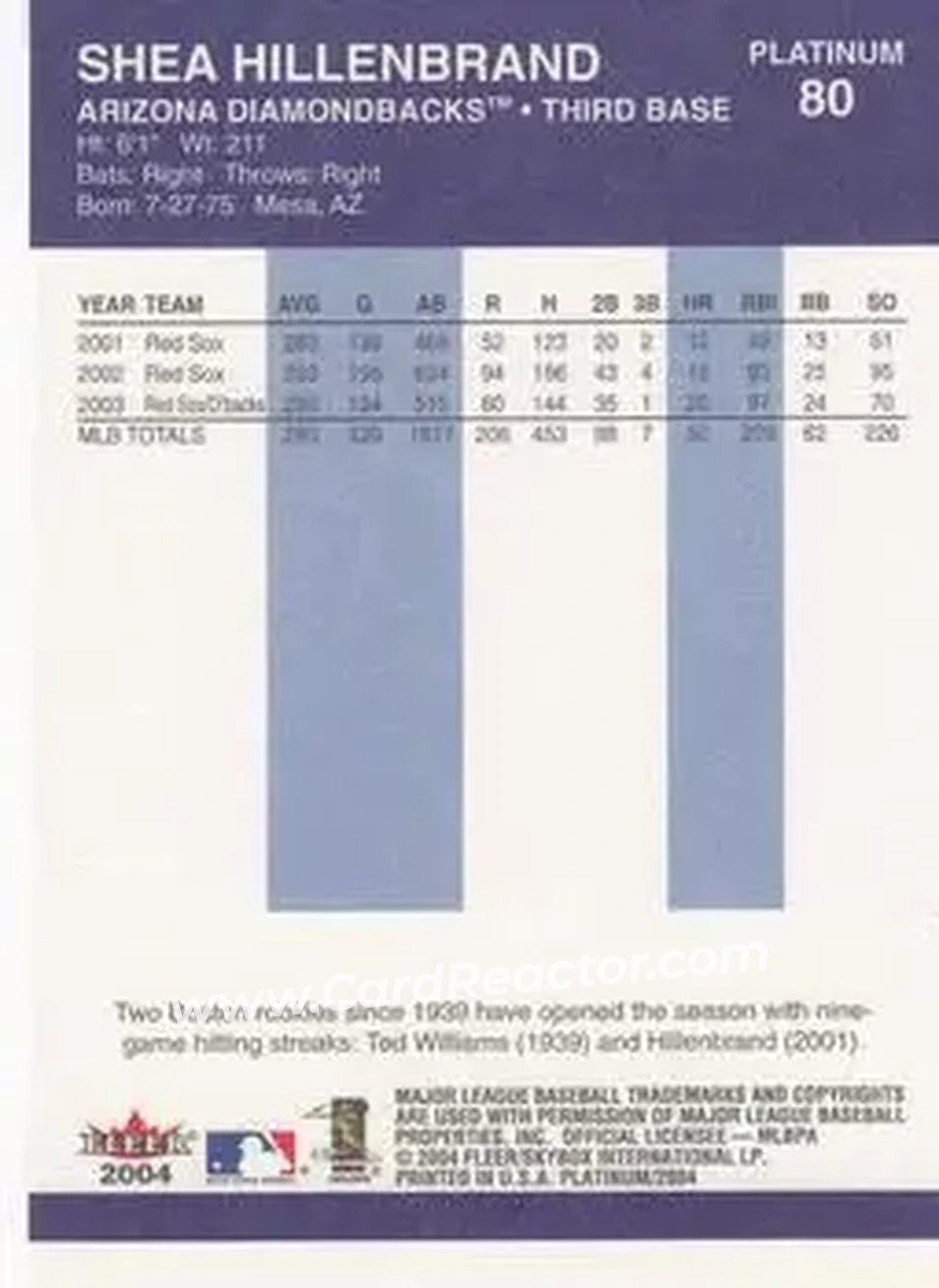 2004 Fleer Platinum #80 - Shea Hillenbrand - Arizona Diamondbacks - Back 2004 Fleer Platinum #80 - Shea Hillenbrand - Arizona Diamondbacks - Back