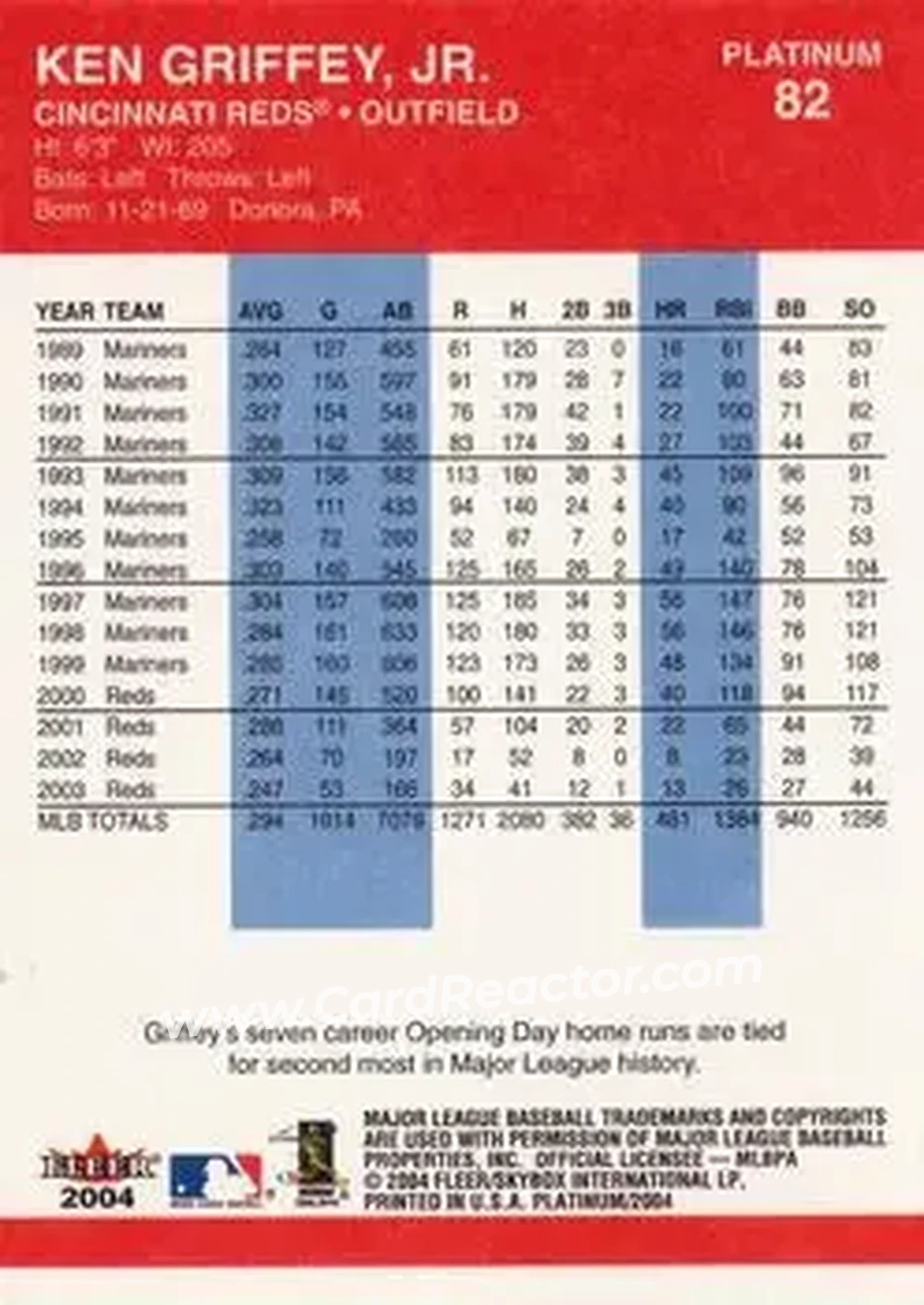 2004 Fleer Platinum #82 - Ken Griffey Jr. - Cincinnati Reds - Back 2004 Fleer Platinum #82 - Ken Griffey Jr. - Cincinnati Reds - Back