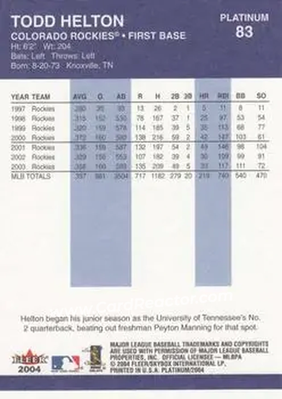 2004 Fleer Platinum #83 - Todd Helton - Colorado Rockies - Back