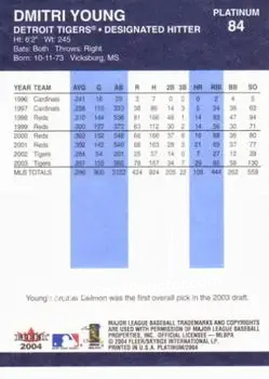 2004 Fleer Platinum #84 - Dmitri Young - Detroit Tigers - Back 2004 Fleer Platinum #84 - Dmitri Young - Detroit Tigers - Back