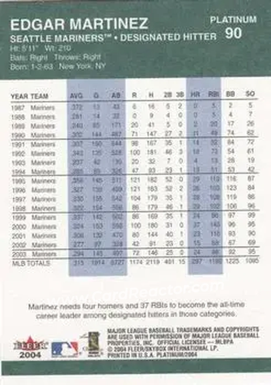2004 Fleer Platinum #90 - Edgar Martinez - Seattle Mariners - Back 2004 Fleer Platinum #90 - Edgar Martinez - Seattle Mariners - Back