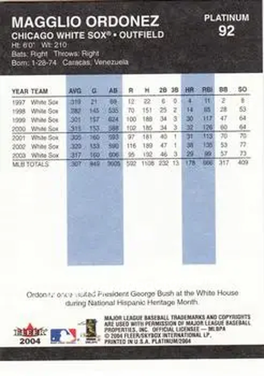 2004 Fleer Platinum #92 - Magglio Ordonez - Chicago White Sox - Back