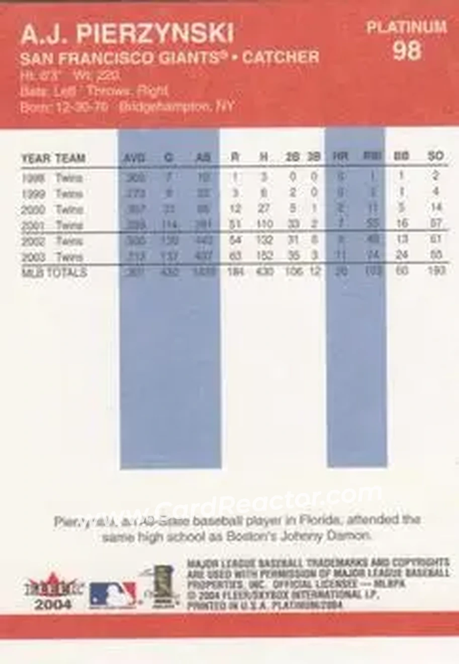 2004 Fleer Platinum #98 - A.J. Pierzynski - San Francisco Giants - Back