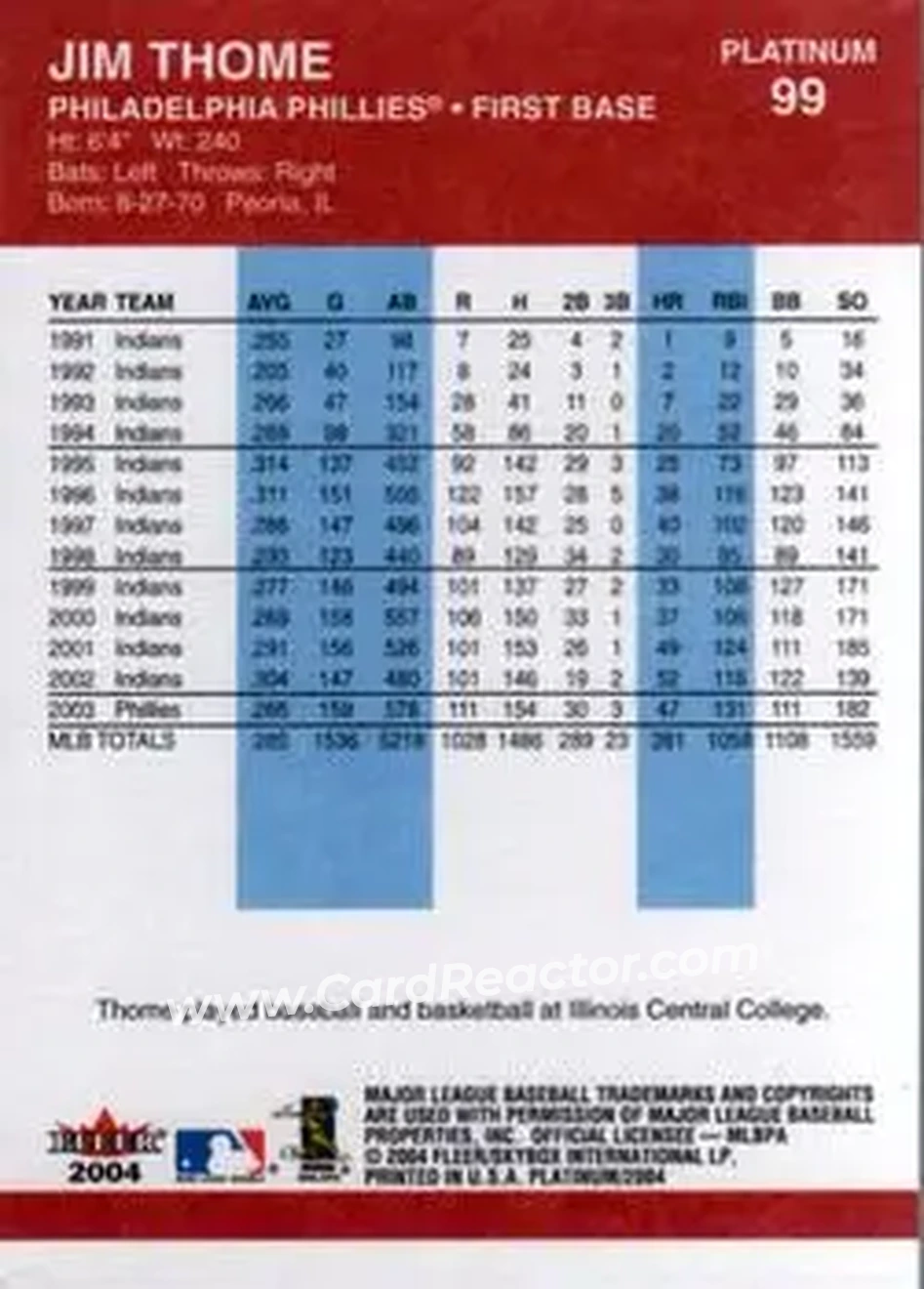 2004 Fleer Platinum #99 - Jim Thome - Philadelphia Phillies - Back 2004 Fleer Platinum #99 - Jim Thome - Philadelphia Phillies - Back