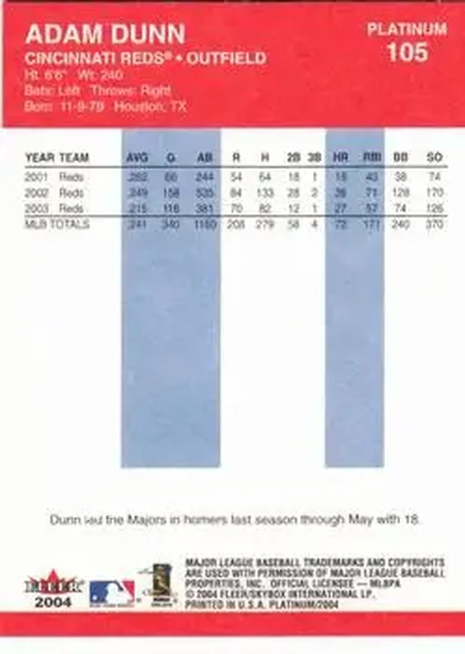 2004 Fleer Platinum #105 - Adam Dunn - Cincinnati Reds - Back