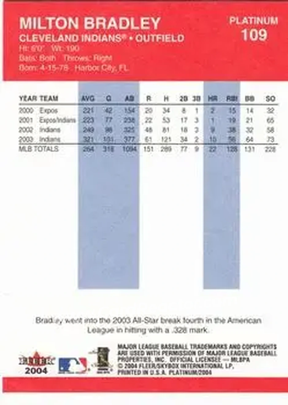 2004 Fleer Platinum #109 - Milton Bradley - Cleveland Indians - Back 2004 Fleer Platinum #109 - Milton Bradley - Cleveland Indians - Back