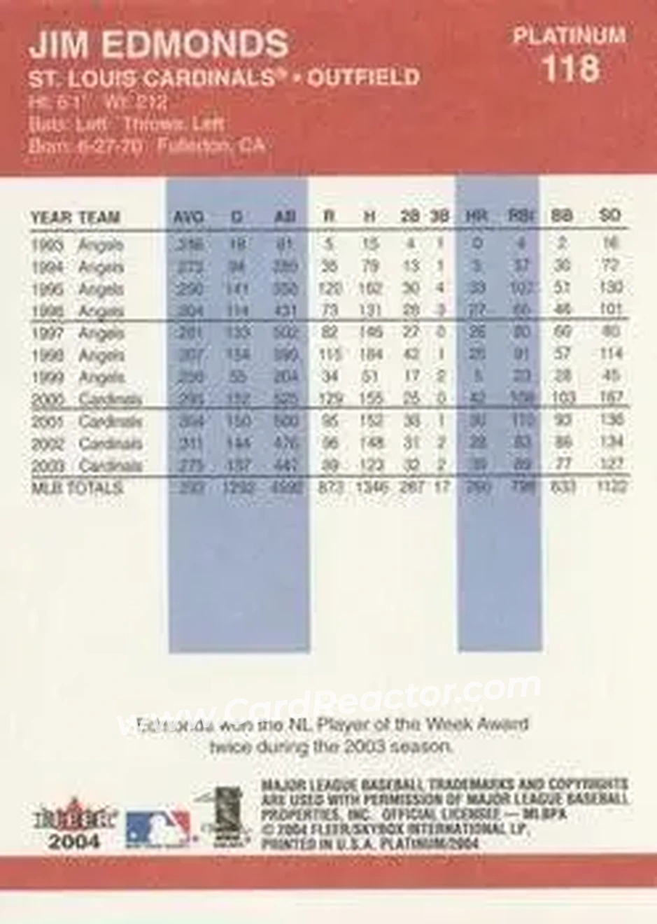 2004 Fleer Platinum #118 - Jim Edmonds - St. Louis Cardinals - Back 2004 Fleer Platinum #118 - Jim Edmonds - St. Louis Cardinals - Back