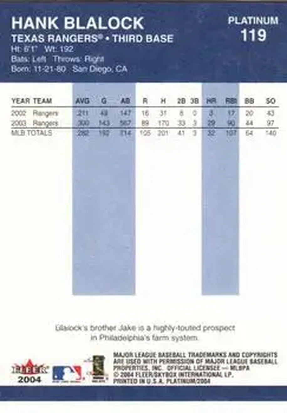 2004 Fleer Platinum #119 - Hank Blalock - Texas Rangers - Back 2004 Fleer Platinum #119 - Hank Blalock - Texas Rangers - Back
