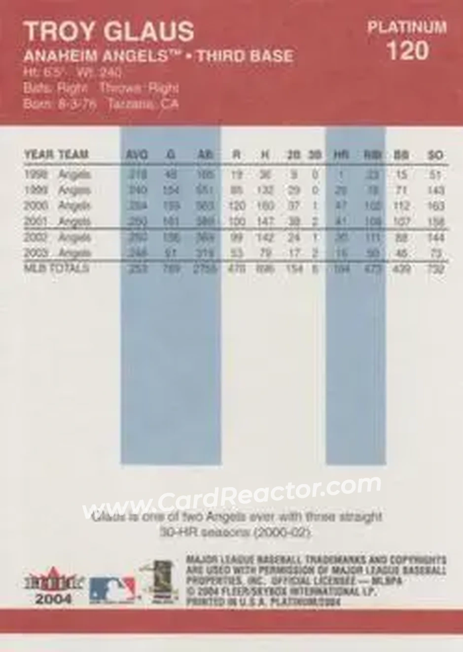 2004 Fleer Platinum #120 - Troy Glaus - Anaheim Angels - Back