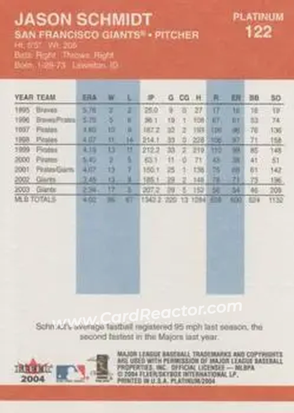2004 Fleer Platinum #122 - Jason Schmidt - San Francisco Giants - Back 2004 Fleer Platinum #122 - Jason Schmidt - San Francisco Giants - Back