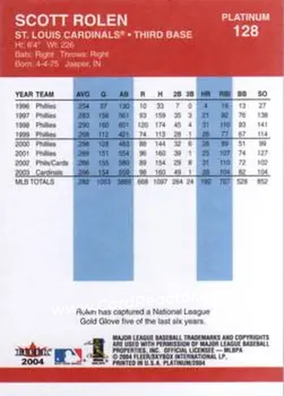 2004 Fleer Platinum #128 - Scott Rolen - St. Louis Cardinals - Back