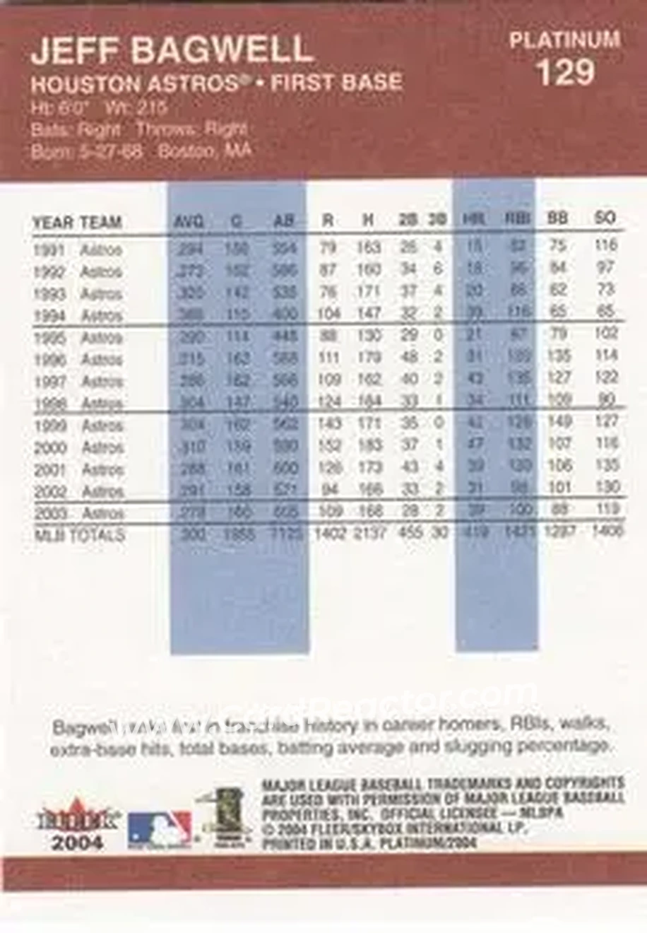 2004 Fleer Platinum #129 - Jeff Bagwell - Houston Astros - Back 2004 Fleer Platinum #129 - Jeff Bagwell - Houston Astros - Back