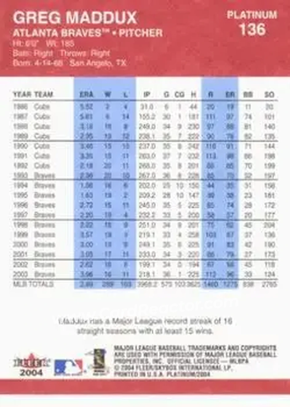 2004 Fleer Platinum #136 - Greg Maddux - Atlanta Braves - Back 2004 Fleer Platinum #136 - Greg Maddux - Atlanta Braves - Back