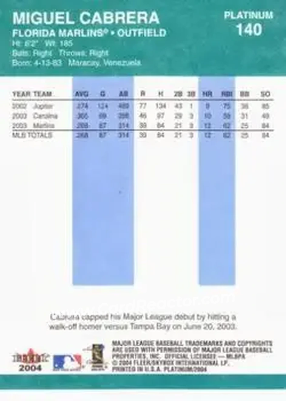 2004 Fleer Platinum #140 - Miguel Cabrera - Florida Marlins - Back 2004 Fleer Platinum #140 - Miguel Cabrera - Florida Marlins - Back