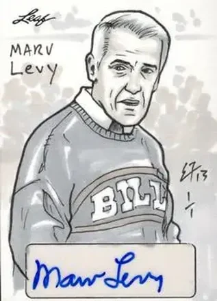 Multi-Sport card