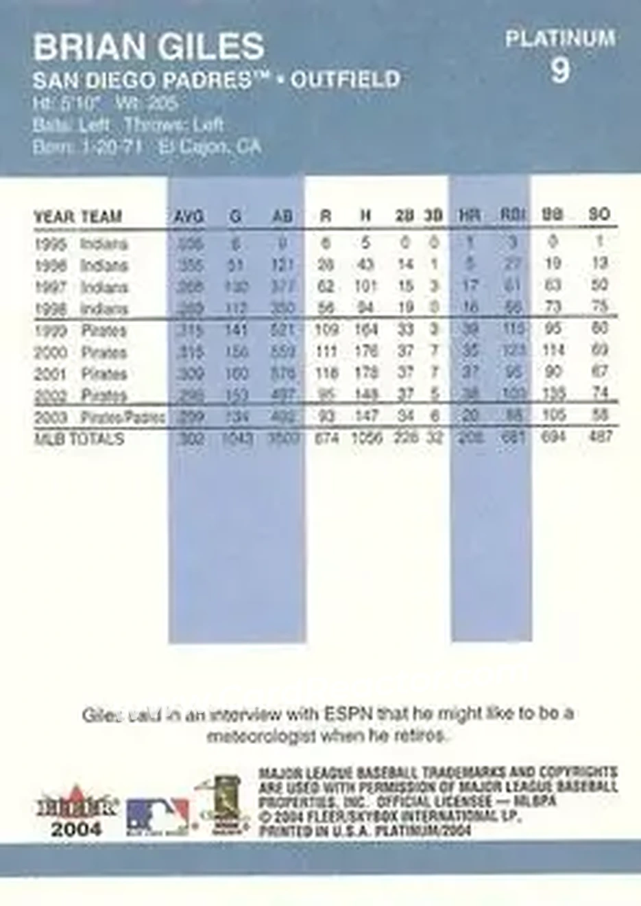 2004 Fleer Platinum #9 - Brian Giles - San Diego Padres - Back 2004 Fleer Platinum #9 - Brian Giles - San Diego Padres - Back
