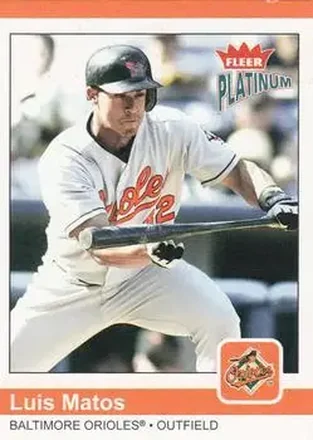 2004 Fleer Platinum #14 - Luis Matos - Baltimore Orioles