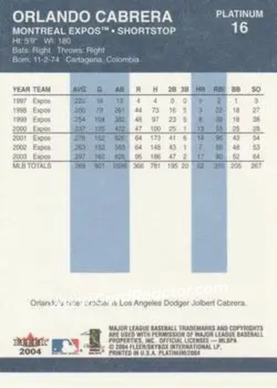 2004 Fleer Platinum #16 - Orlando Cabrera - Montreal Expos - Back
