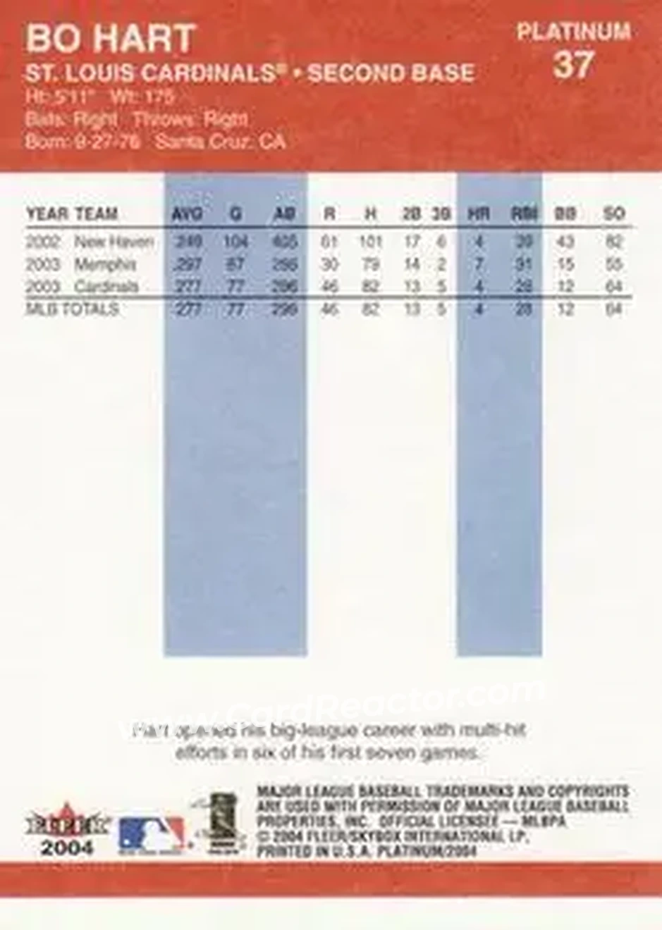 2004 Fleer Platinum #37 - Bo Hart - St. Louis Cardinals - Back