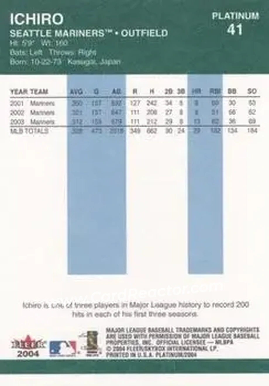 2004 Fleer Platinum #41 - Ichiro - Seattle Mariners - Back 2004 Fleer Platinum #41 - Ichiro - Seattle Mariners - Back