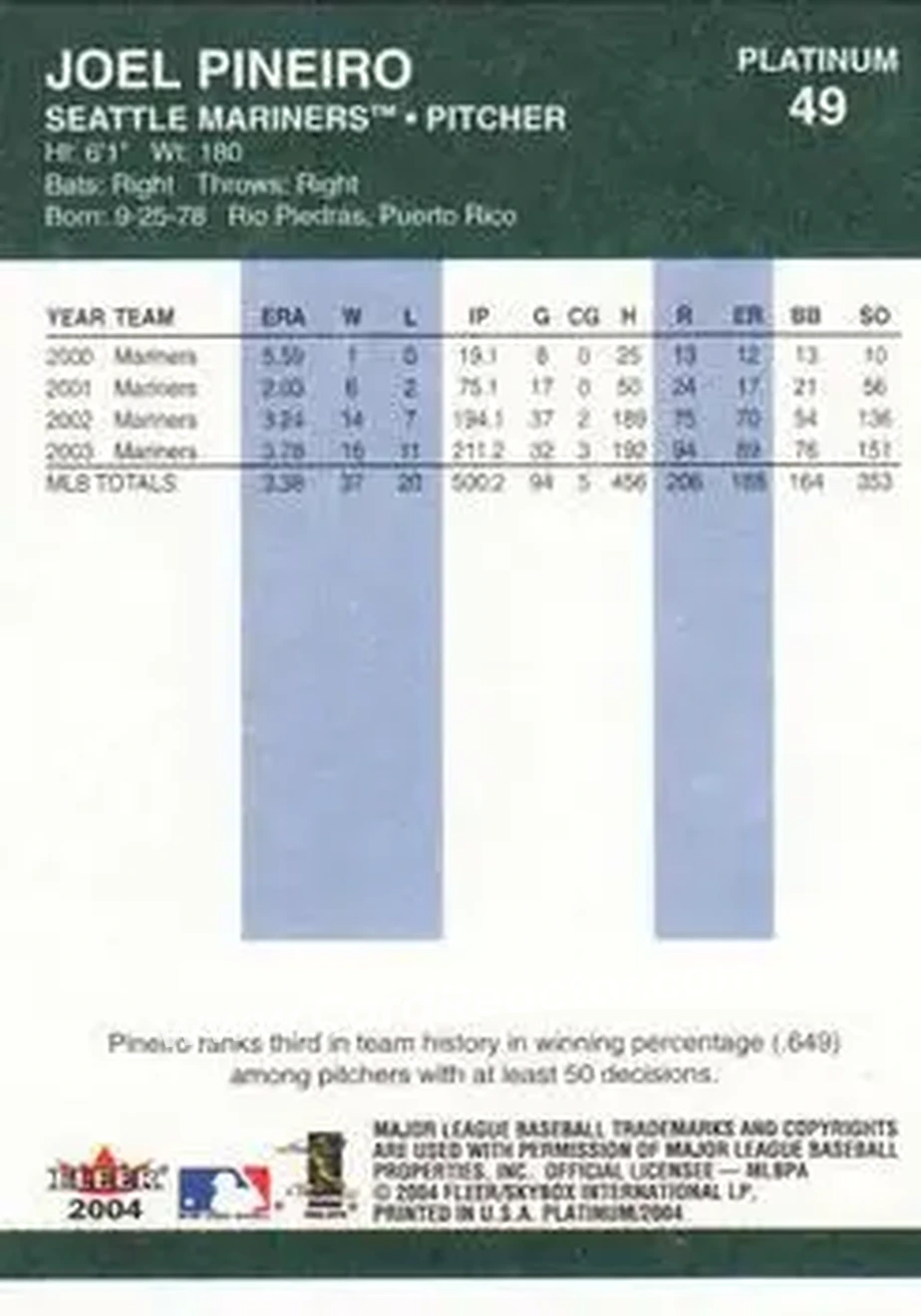 2004 Fleer Platinum #49 - Joel Pineiro - Seattle Mariners - Back