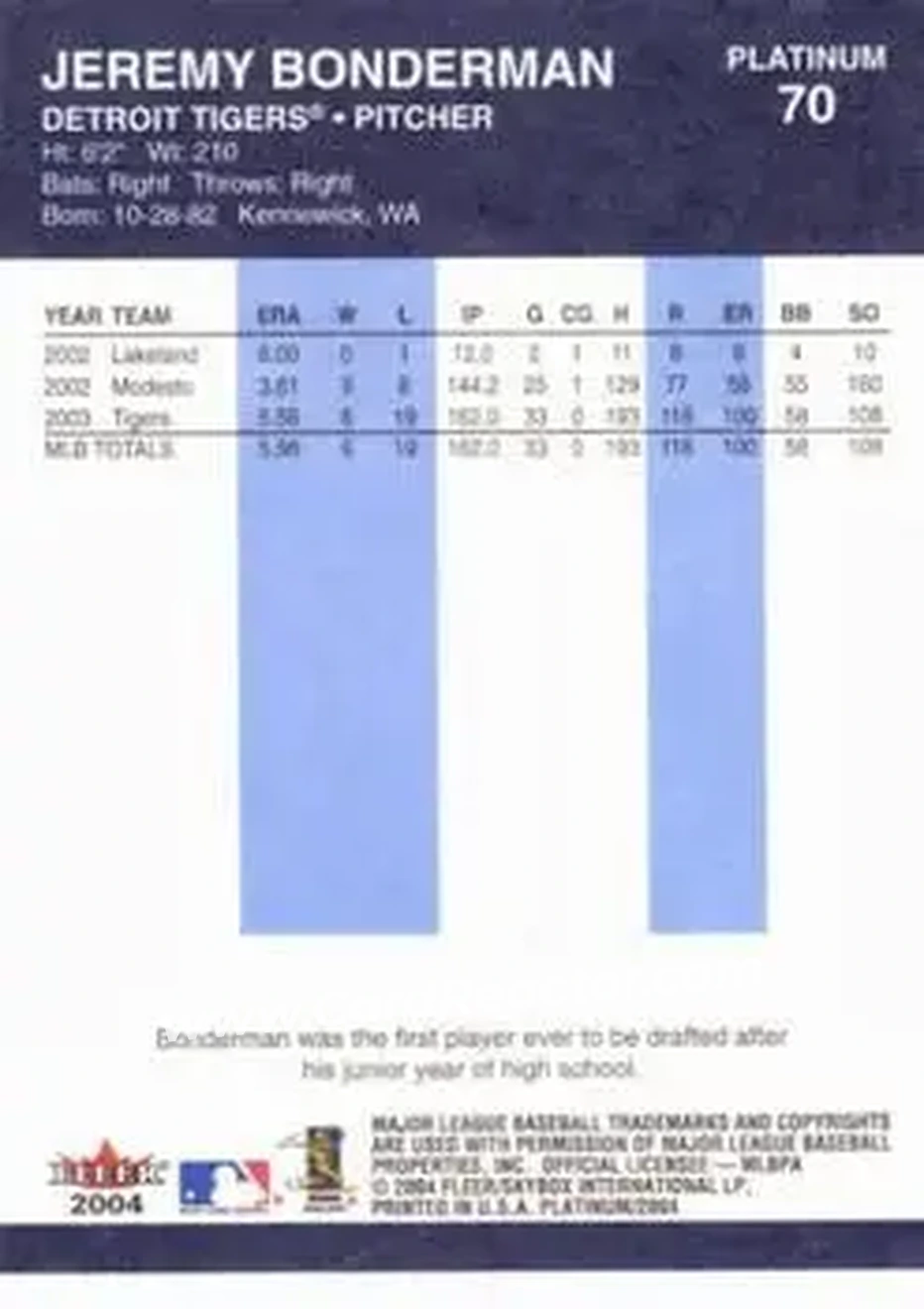 2004 Fleer Platinum #70 - Jeremy Bonderman - Detroit Tigers - Back 2004 Fleer Platinum #70 - Jeremy Bonderman - Detroit Tigers - Back