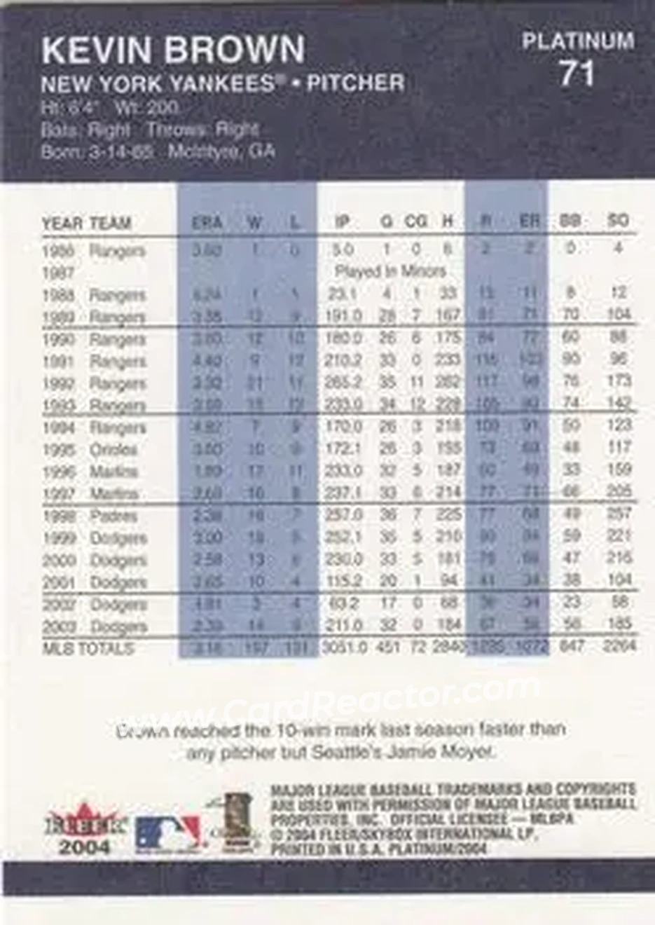 2004 Fleer Platinum #71 - Kevin Brown - New York Yankees - Back