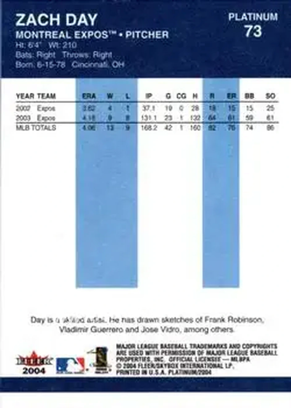 2004 Fleer Platinum #73 - Zach Day - Montreal Expos - Back