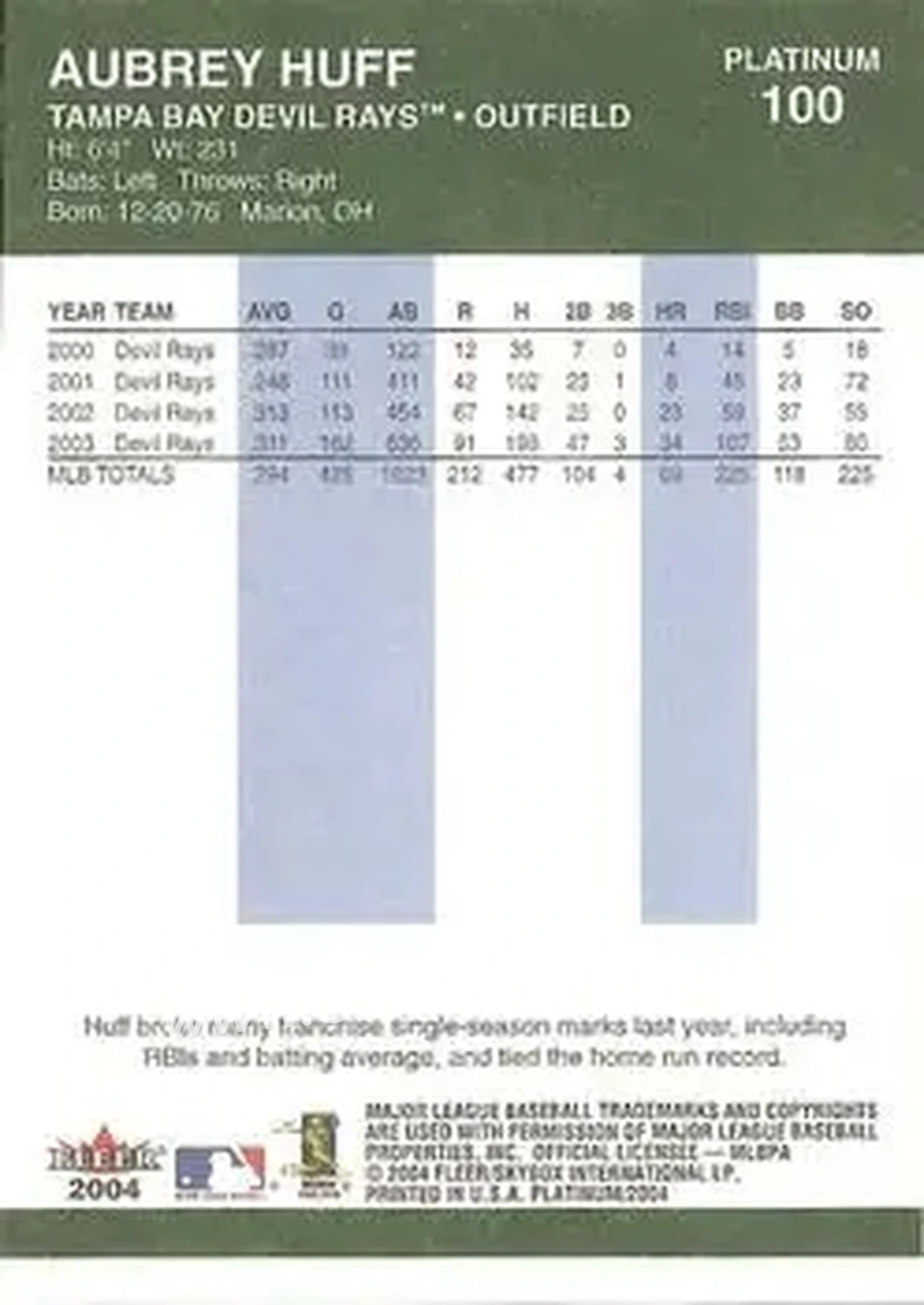 2004 Fleer Platinum #100 - Aubrey Huff - Tampa Bay Devil Rays - Back 2004 Fleer Platinum #100 - Aubrey Huff - Tampa Bay Devil Rays - Back