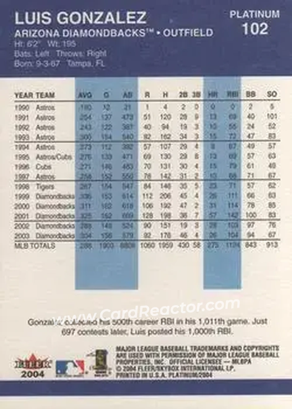 2004 Fleer Platinum #102 - Luis Gonzalez - Arizona Diamondbacks - Back 2004 Fleer Platinum #102 - Luis Gonzalez - Arizona Diamondbacks - Back