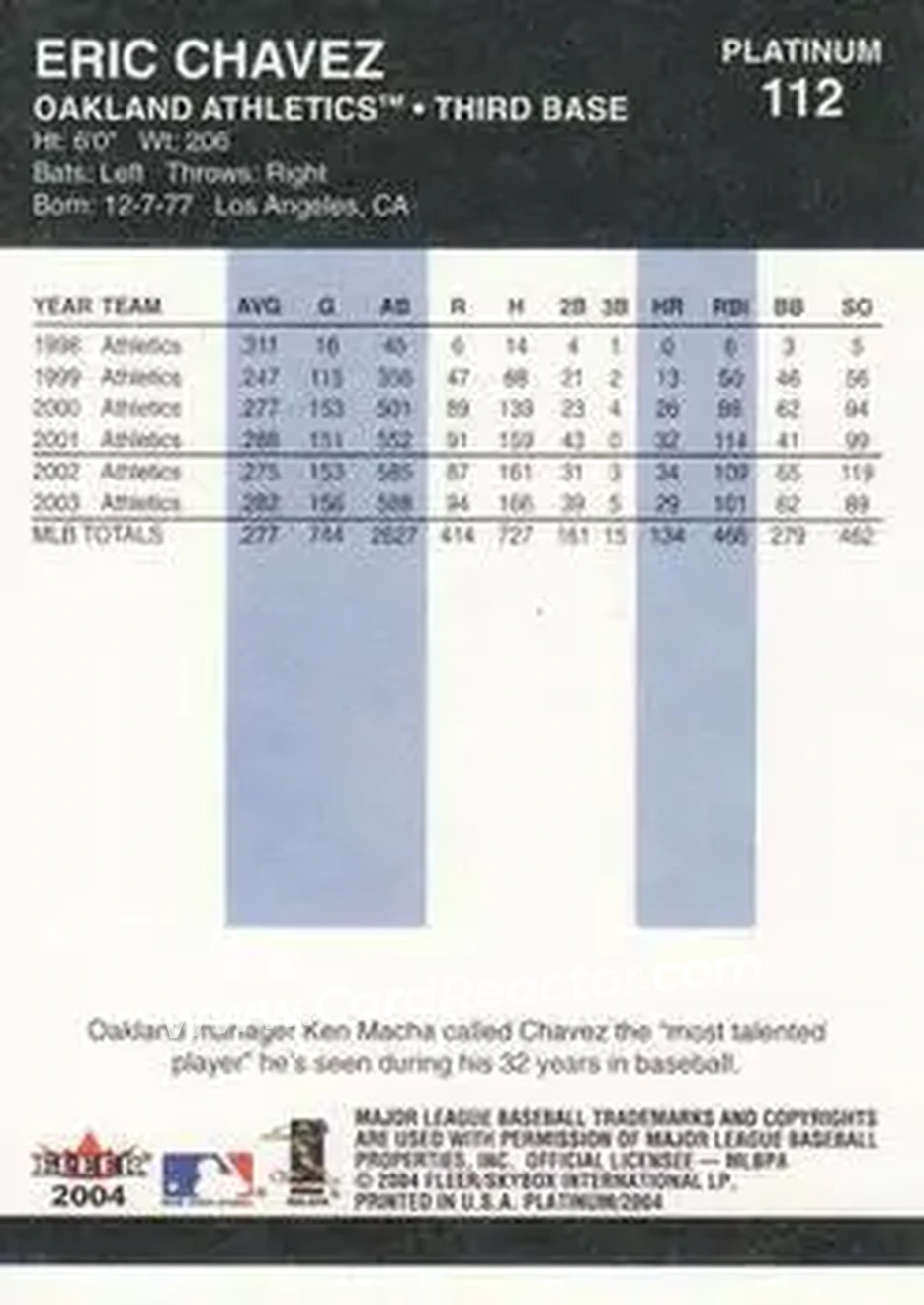 2004 Fleer Platinum #112 - Eric Chavez - Oakland Athletics - Back 2004 Fleer Platinum #112 - Eric Chavez - Oakland Athletics - Back