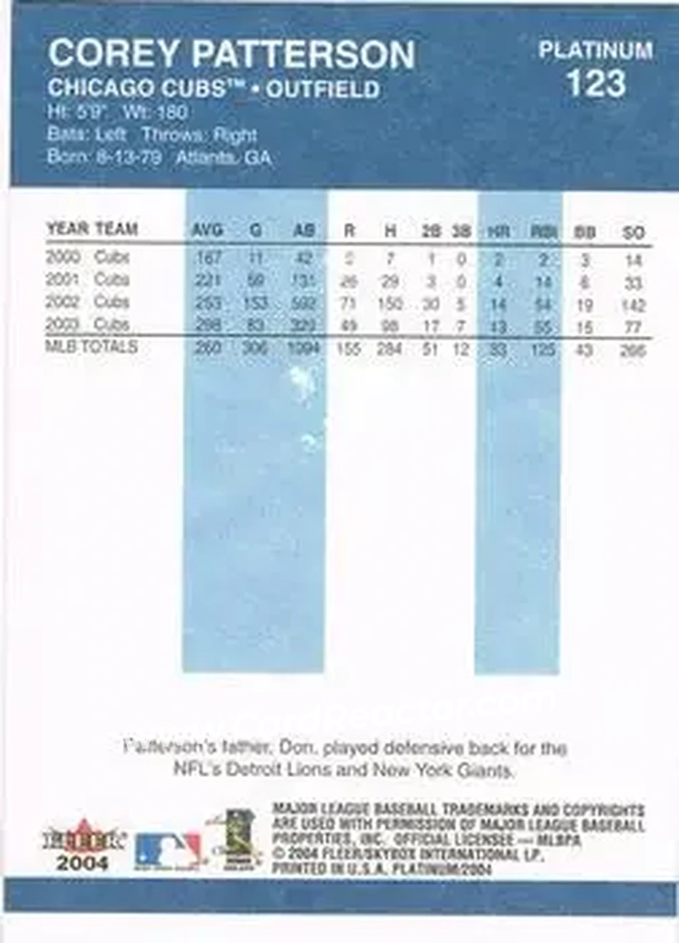 2004 Fleer Platinum #123 - Corey Patterson - Chicago Cubs - Back