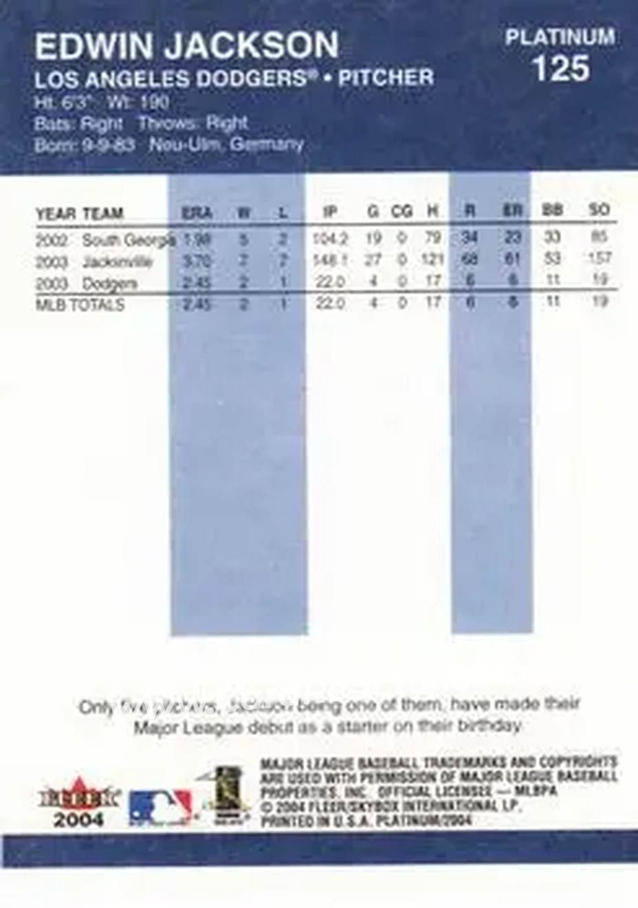2004 Fleer Platinum #125 - Edwin Jackson - Los Angeles Dodgers - Back