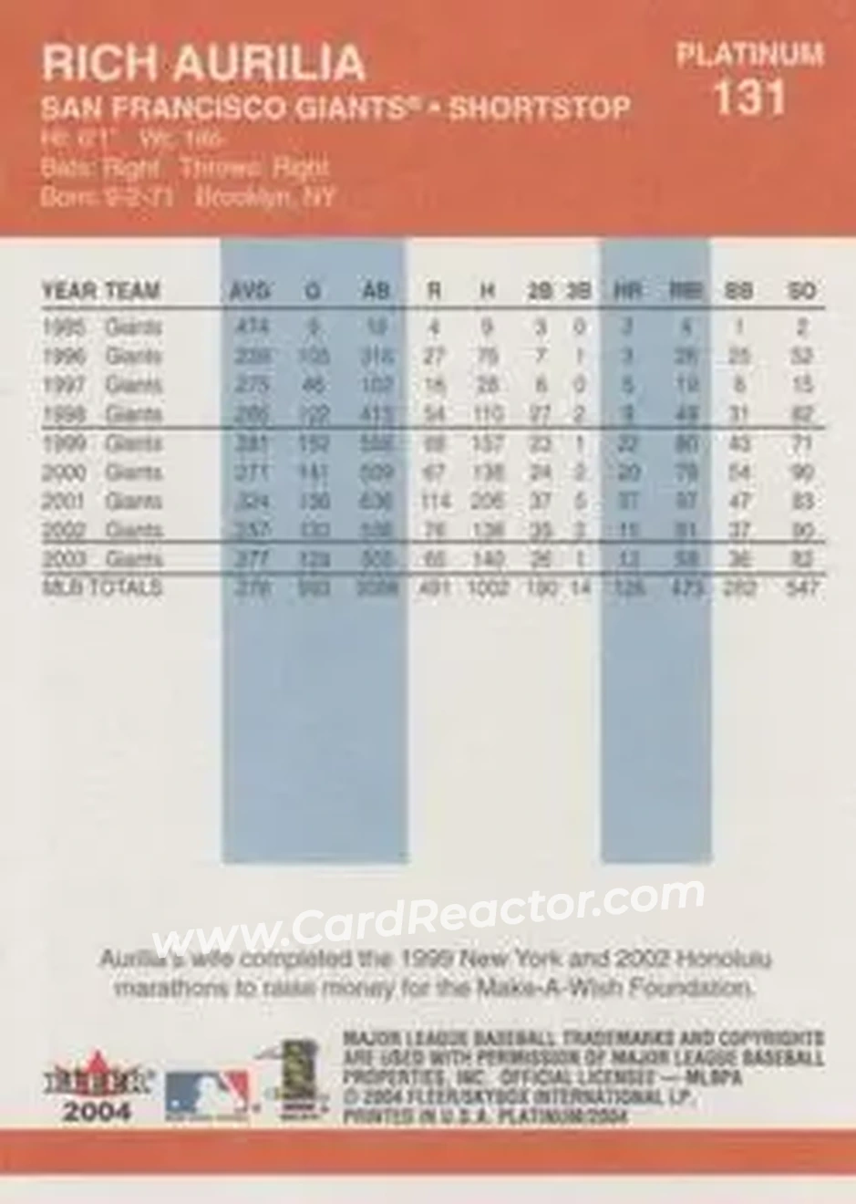 2004 Fleer Platinum #131 - Rich Aurilia - San Francisco Giants - Back