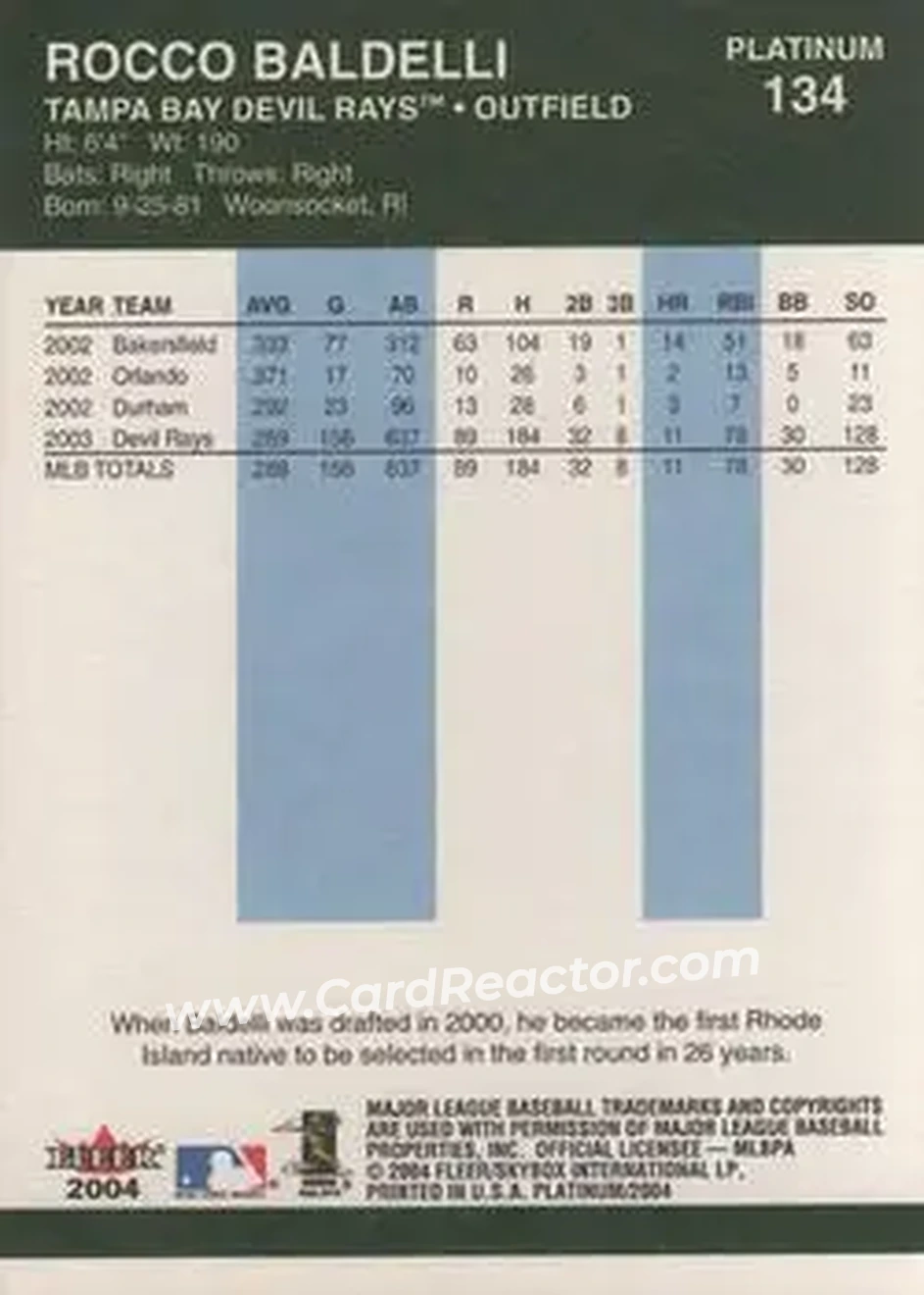 2004 Fleer Platinum #134 - Rocco Baldelli - Tampa Bay Devil Rays - Back 2004 Fleer Platinum #134 - Rocco Baldelli - Tampa Bay Devil Rays - Back