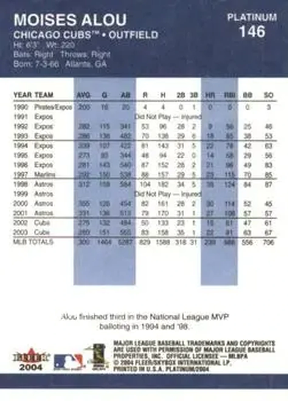 2004 Fleer Platinum #146 - Moises Alou - Chicago Cubs - Back