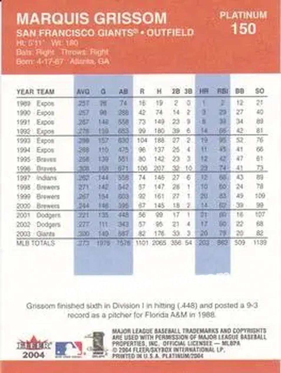 2004 Fleer Platinum #150 - Marquis Grissom - San Francisco Giants - Back
