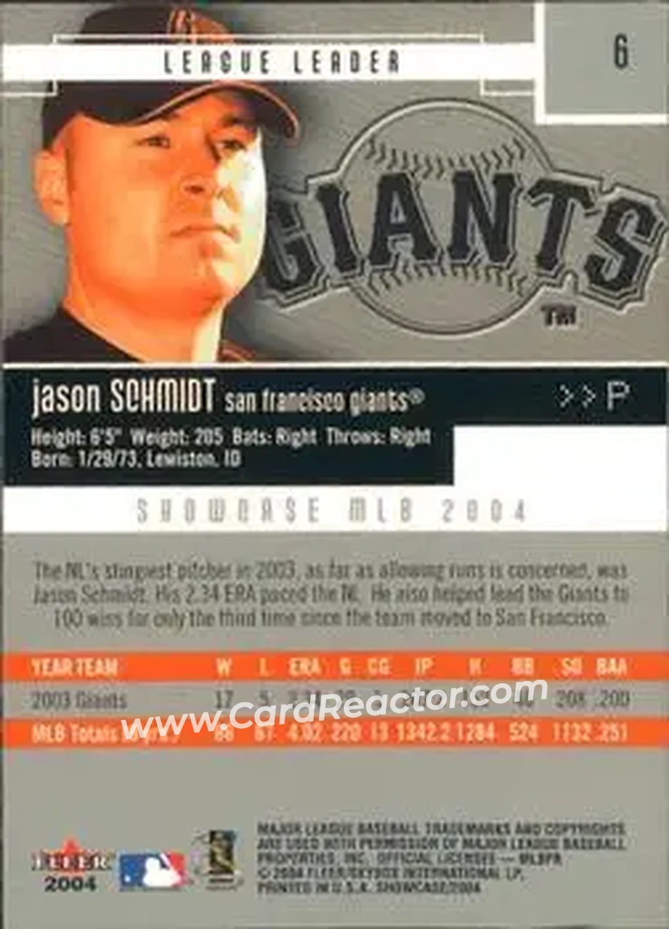 2004 Fleer Showcase #6 - Jason Schmidt - San Francisco Giants - Back