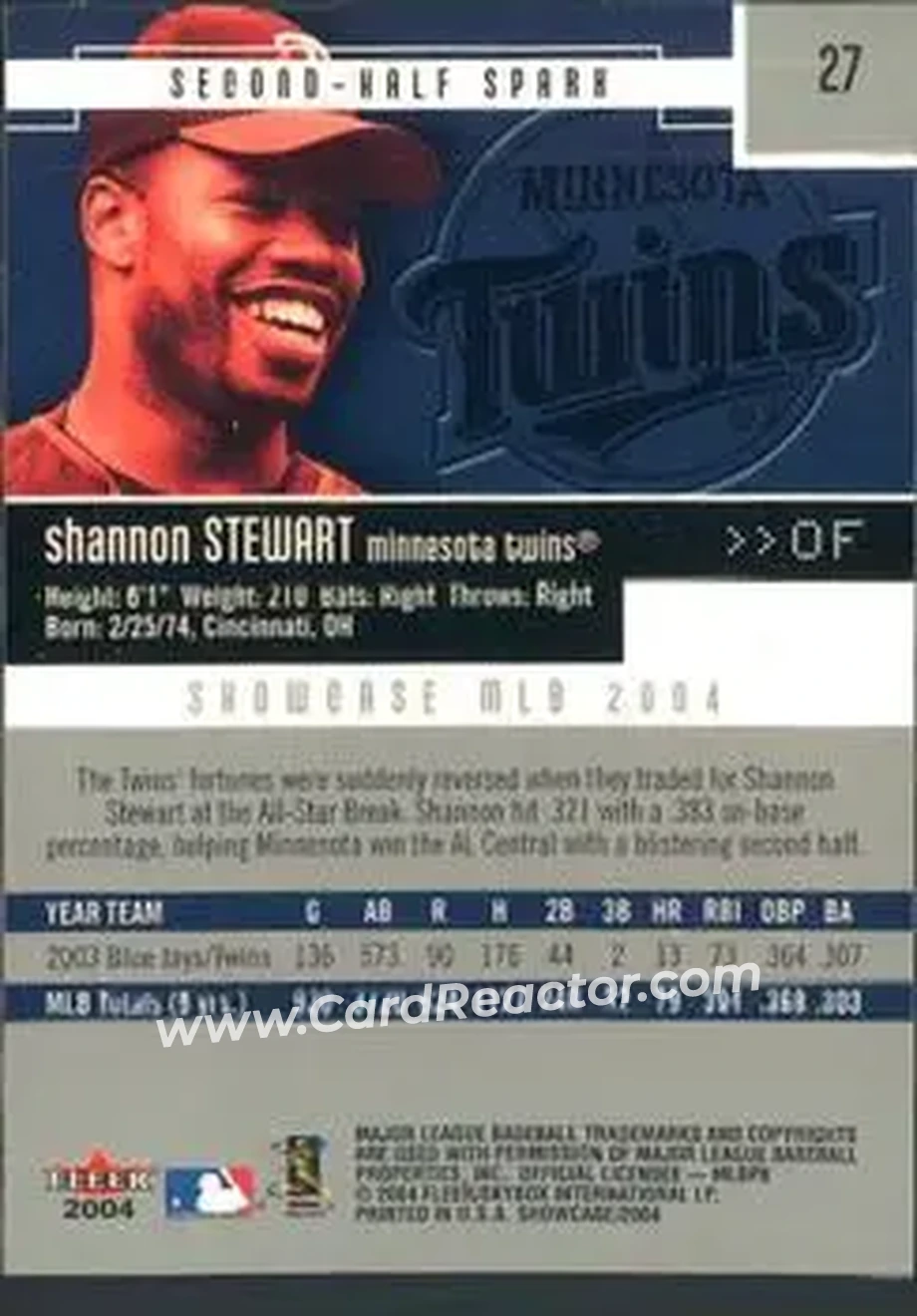 2004 Fleer Showcase #27 - Shannon Stewart - Minnesota Twins - Back